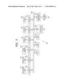 ROBOTICS APPARATUS, ROBOT CONTROL METHOD, PROGRAM, AND RECORDING MEDIUM diagram and image