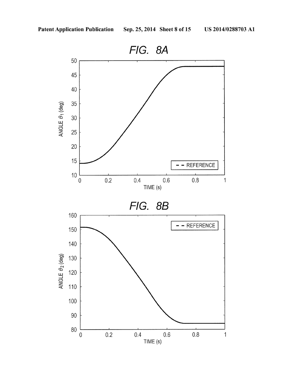 ROBOTICS APPARATUS, ROBOT CONTROL METHOD, PROGRAM, AND RECORDING MEDIUM - diagram, schematic, and image 09