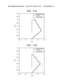 ROBOTICS APPARATUS, ROBOT CONTROL METHOD, PROGRAM, AND RECORDING MEDIUM diagram and image