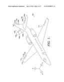 Flight Control System diagram and image