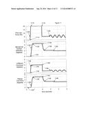 Flight Control System diagram and image