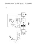 METHOD AND SYSTEM FOR ENGINE CONTROL diagram and image