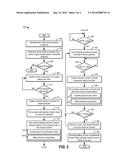 METHOD AND SYSTEM FOR ENGINE CONTROL diagram and image