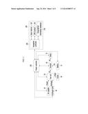 METHOD AND SYSTEM FOR CONTROLLING POWER OF FUEL CELL VEHICLE diagram and image