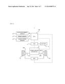 CONTROL APPARATUS FOR A HYBRID VEHICLE diagram and image