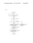 CONTROL APPARATUS FOR A HYBRID VEHICLE diagram and image