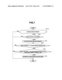 MALFUNCTION DIAGNOSIS DEVICE AND MALFUNCTION DIAGNOSIS METHOD FOR KNOCK     SENSOR diagram and image