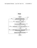 MALFUNCTION DIAGNOSIS DEVICE AND MALFUNCTION DIAGNOSIS METHOD FOR KNOCK     SENSOR diagram and image