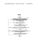 MALFUNCTION DIAGNOSIS DEVICE AND MALFUNCTION DIAGNOSIS METHOD FOR KNOCK     SENSOR diagram and image