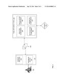 VEHICLE FUEL EFFICIENCY OPTIMIZATION BASED ON VEHICLE USAGE PATTERNS diagram and image