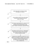 VEHICLE FUEL EFFICIENCY OPTIMIZATION BASED ON VEHICLE USAGE PATTERNS diagram and image