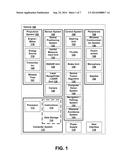 Obstacle Evaluation Technique diagram and image