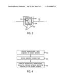 ESTIMATING TRANSLATIONAL DATA diagram and image