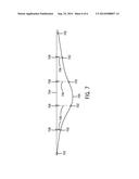 ESTIMATING TRANSLATIONAL DATA diagram and image