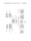 SELF-LEARNING OF PLANT GROWTH STRATEGY IN A GREENHOUSE diagram and image