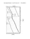 SELF-LEARNING OF PLANT GROWTH STRATEGY IN A GREENHOUSE diagram and image