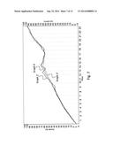 SELF-LEARNING OF PLANT GROWTH STRATEGY IN A GREENHOUSE diagram and image