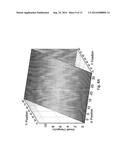 SELF-LEARNING OF PLANT GROWTH STRATEGY IN A GREENHOUSE diagram and image