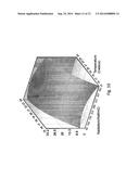 SELF-LEARNING OF PLANT GROWTH STRATEGY IN A GREENHOUSE diagram and image