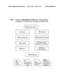 Process for Monitoring Items that are Stored or in Transit diagram and image