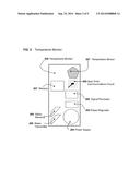 Process for Monitoring Items that are Stored or in Transit diagram and image