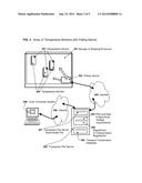 Process for Monitoring Items that are Stored or in Transit diagram and image