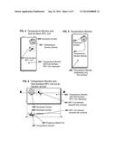 Process for Monitoring Items that are Stored or in Transit diagram and image