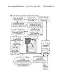 Process for Monitoring Items that are Stored or in Transit diagram and image