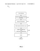 DYNAMIC CONTROL OF SAMPLING RATE OF MOTION TO MODIFY POWER CONSUMPTION diagram and image