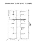 DYNAMIC CONTROL OF SAMPLING RATE OF MOTION TO MODIFY POWER CONSUMPTION diagram and image