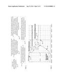 HOIST PERFORMANCE DIAGNOSTIC, IMPLEMENTATION AND SUSTAINING SERVICES diagram and image