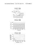 Processing Abnormality Detection Method and Processing Device diagram and image