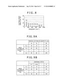 Processing Abnormality Detection Method and Processing Device diagram and image