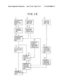 Processing Abnormality Detection Method and Processing Device diagram and image