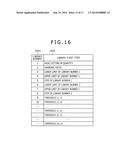 Processing Abnormality Detection Method and Processing Device diagram and image