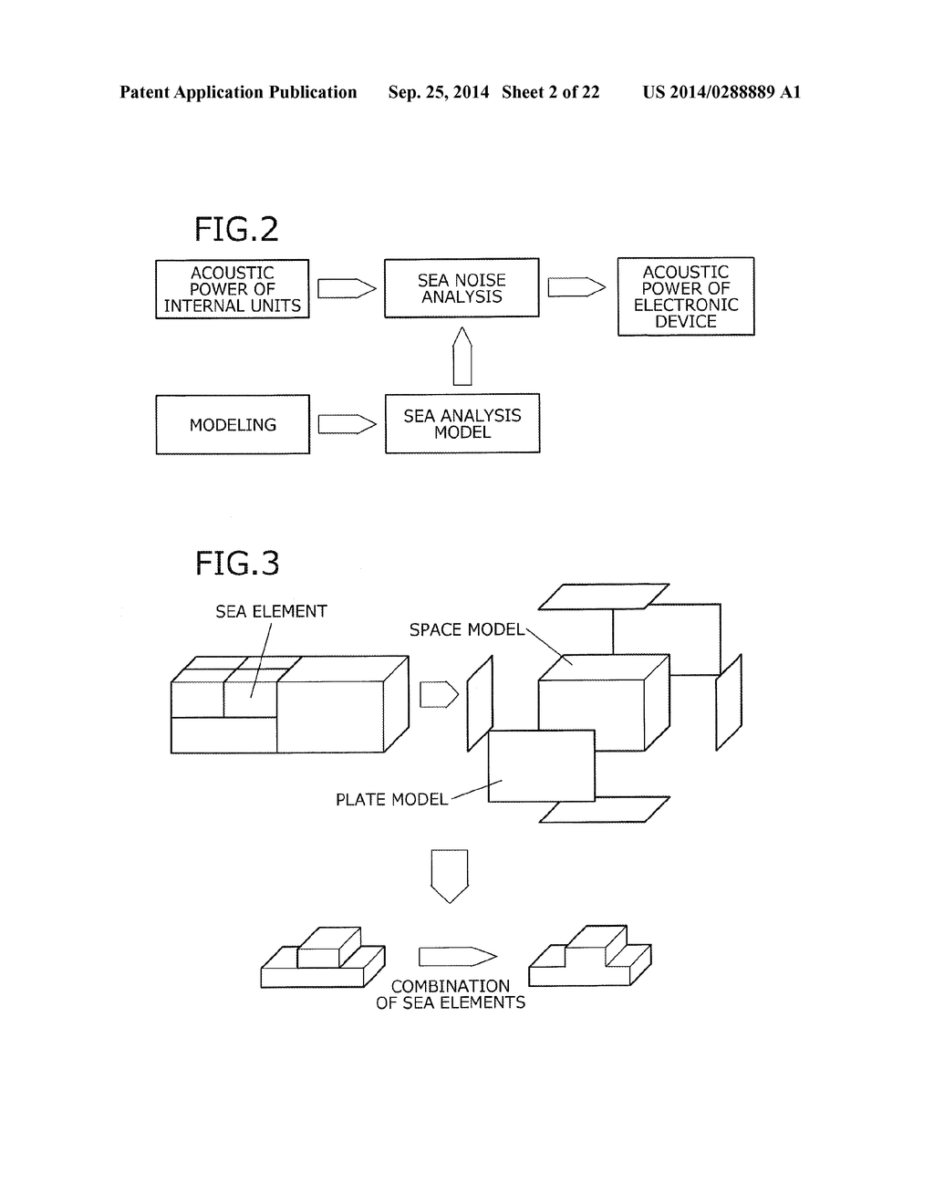 COMPUTER PRODUCT, ANALYSIS MODEL GENERATING METHOD, AND ANALYSIS MODEL     GENERATING APPARATUS - diagram, schematic, and image 03