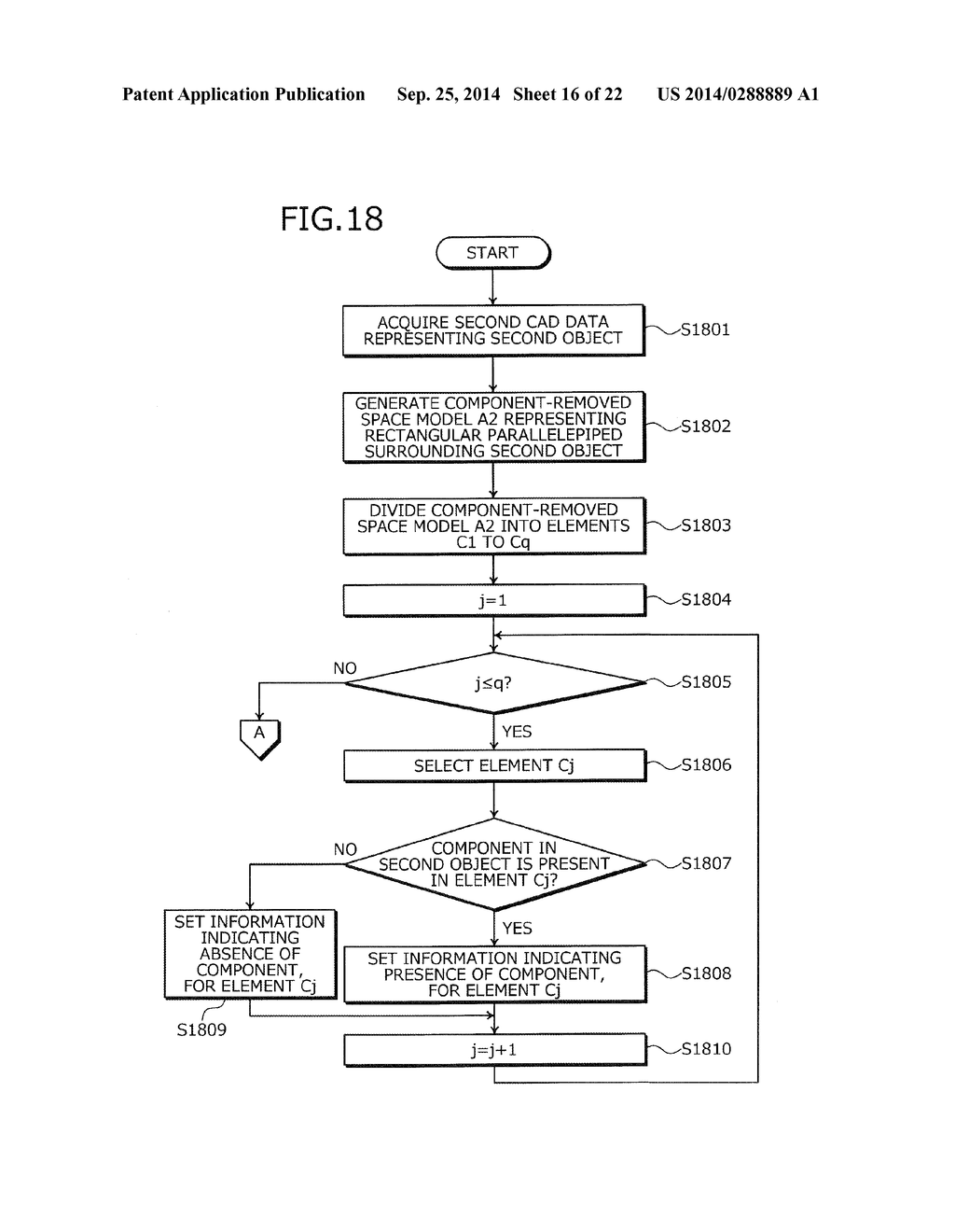 COMPUTER PRODUCT, ANALYSIS MODEL GENERATING METHOD, AND ANALYSIS MODEL     GENERATING APPARATUS - diagram, schematic, and image 17