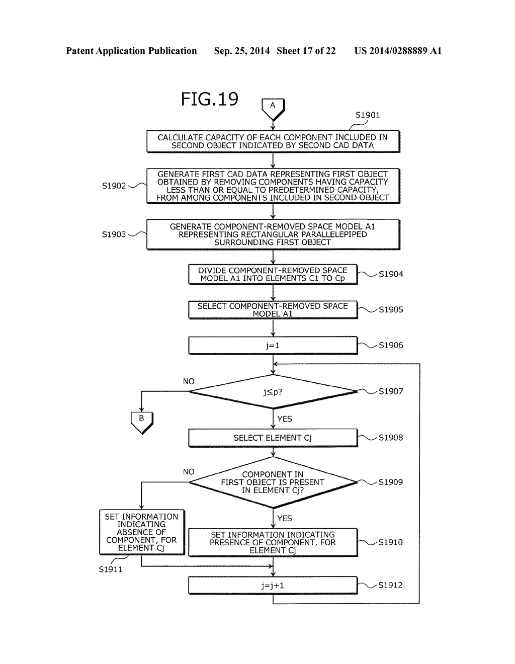 COMPUTER PRODUCT, ANALYSIS MODEL GENERATING METHOD, AND ANALYSIS MODEL     GENERATING APPARATUS - diagram, schematic, and image 18