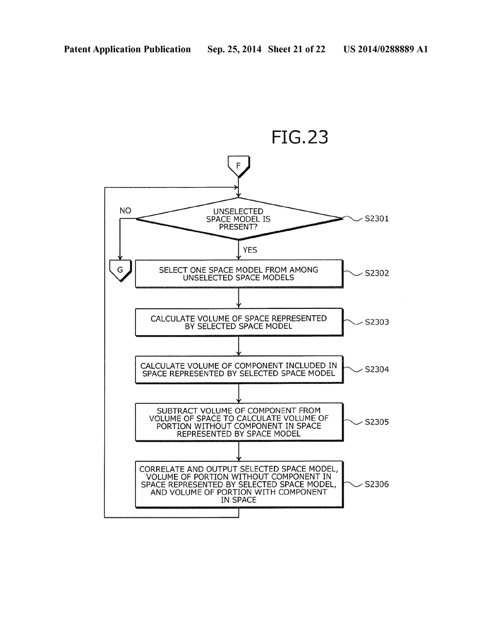 COMPUTER PRODUCT, ANALYSIS MODEL GENERATING METHOD, AND ANALYSIS MODEL     GENERATING APPARATUS - diagram, schematic, and image 22