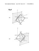 ANALYSIS DEVICE, ANALYSIS METHOD, ANALYSIS PROGRAM, AND RECORDING MEDIUM diagram and image