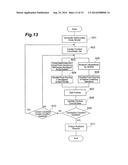 ANALYSIS DEVICE, ANALYSIS METHOD, ANALYSIS PROGRAM, AND RECORDING MEDIUM diagram and image