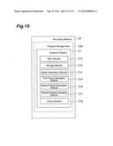 ANALYSIS DEVICE, ANALYSIS METHOD, ANALYSIS PROGRAM, AND RECORDING MEDIUM diagram and image