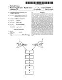 METHOD FOR DUEL HANDLING IN A COMBAT AIRCRAFT diagram and image