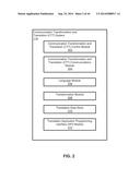 Systems and Methods for Multi-User Multi-Lingual Communications diagram and image