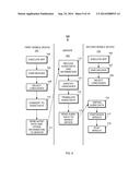 TRANSLATING LANGUAGES diagram and image