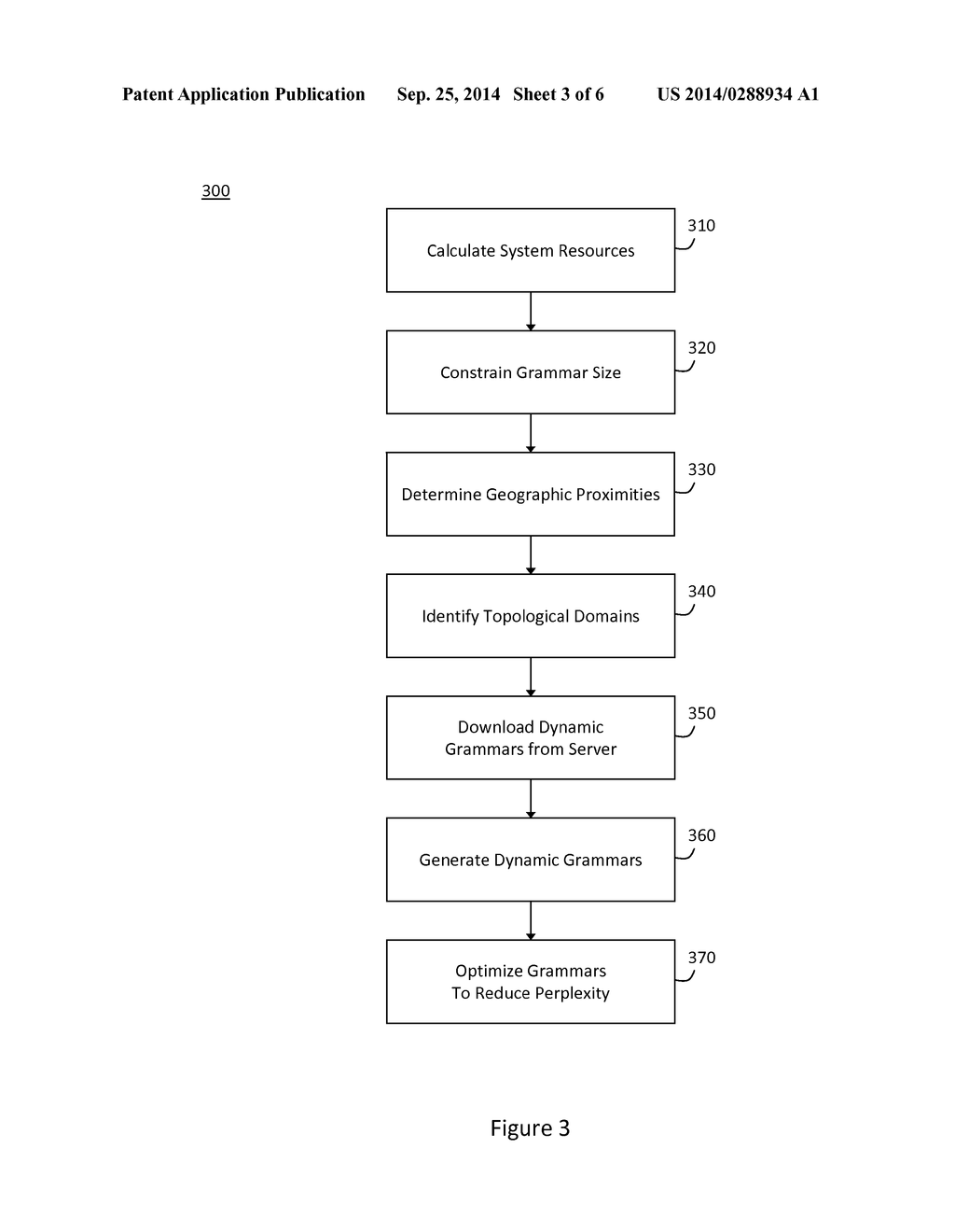 SYSTEM AND METHOD FOR PROVIDING A NATURAL LANGUAGE VOICE USER INTERFACE IN     AN INTEGRATED VOICE NAVIGATION SERVICES ENVIRONMENT - diagram, schematic, and image 04