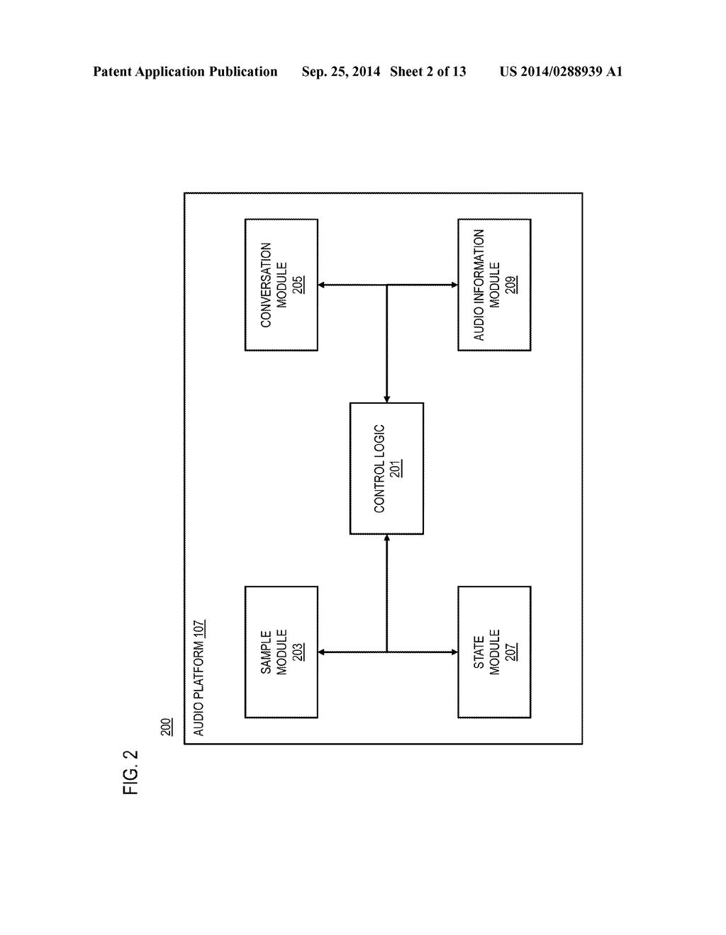 METHOD AND APPARATUS FOR OPTIMIZING TIMING OF AUDIO COMMANDS BASED ON     RECOGNIZED AUDIO PATTERNS - diagram, schematic, and image 03