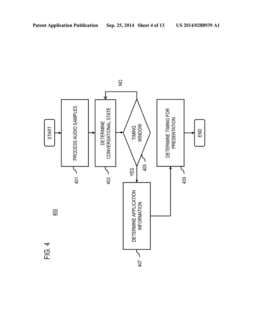 METHOD AND APPARATUS FOR OPTIMIZING TIMING OF AUDIO COMMANDS BASED ON     RECOGNIZED AUDIO PATTERNS - diagram, schematic, and image 05