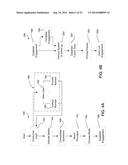 PROVIDER SUPPLY & CONSUMER DEMAND MANAGEMENT diagram and image