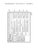 PROVIDER SUPPLY & CONSUMER DEMAND MANAGEMENT diagram and image